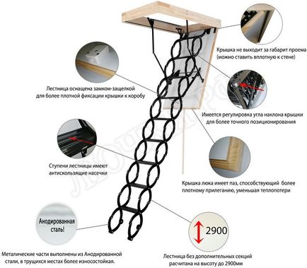 Чердачная лестница Oman Nozycowe Termo 600*700*2900 Чердачная лестница Oman Nozycowe Termo 600*700*2900