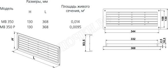 Решетка пластиковая МВ 350 Решетка пластиковая МВ 350