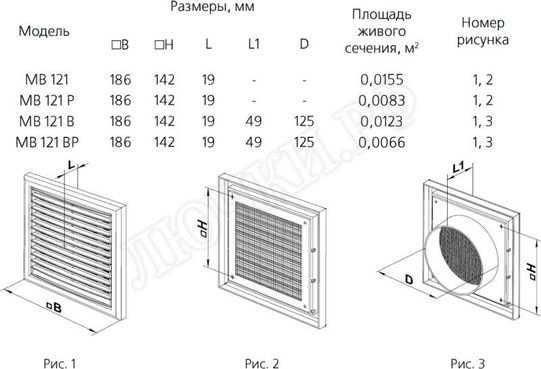 Решетка пластиковая МВ 121 Рс Решетка пластиковая МВ 121 Рс