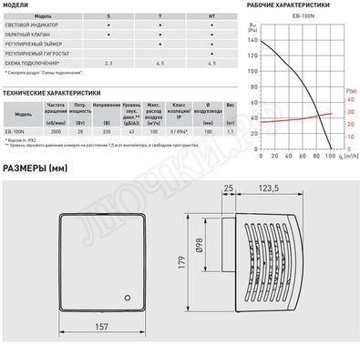 Вентилятор EB 100N HT Вентилятор EB 100N HT